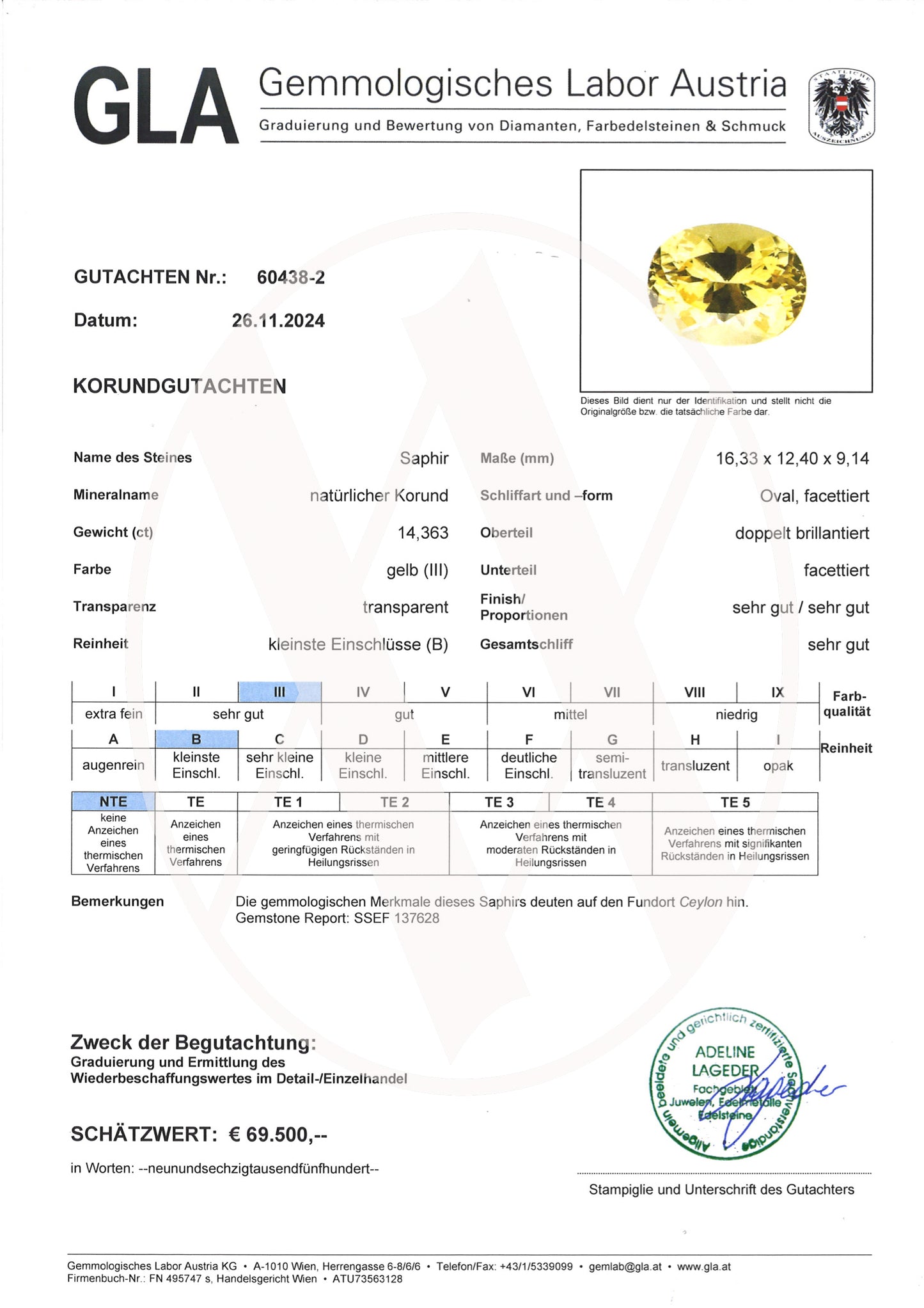 Yellow Sapphire