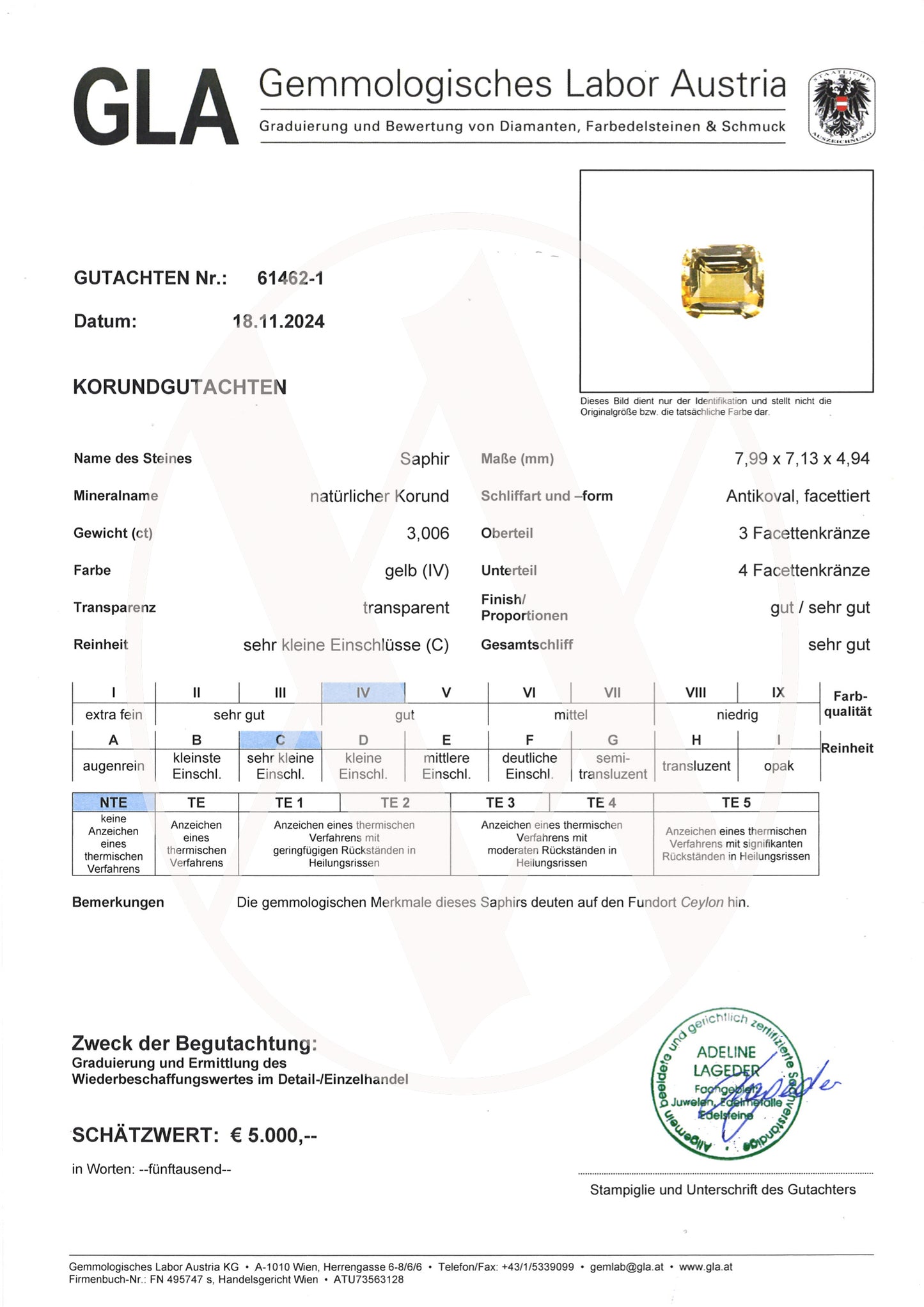 Yellow Sapphire
