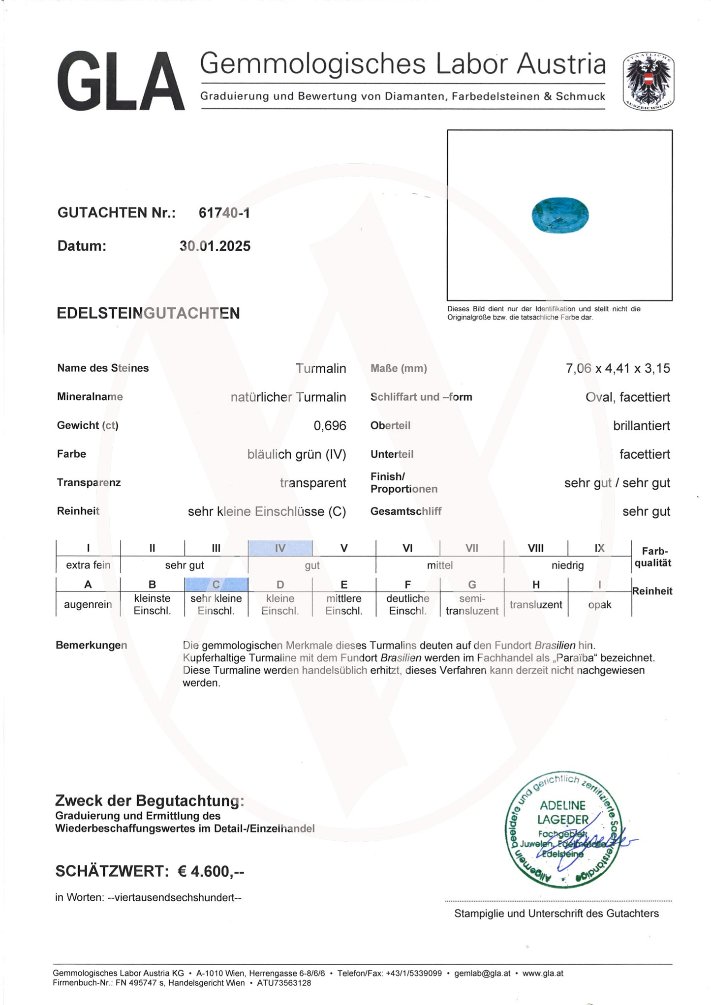 Paraiba Tourmaline