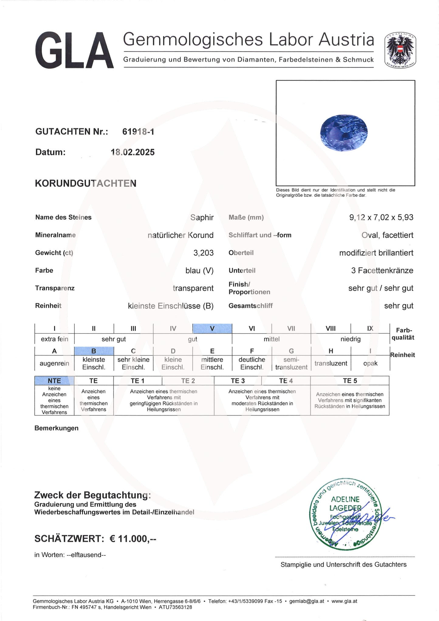 Blue Sapphire