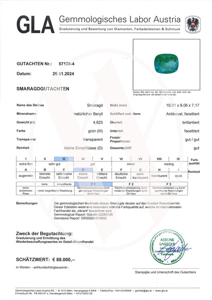 Smaragd
