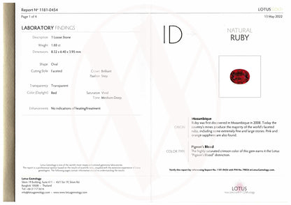 ruby