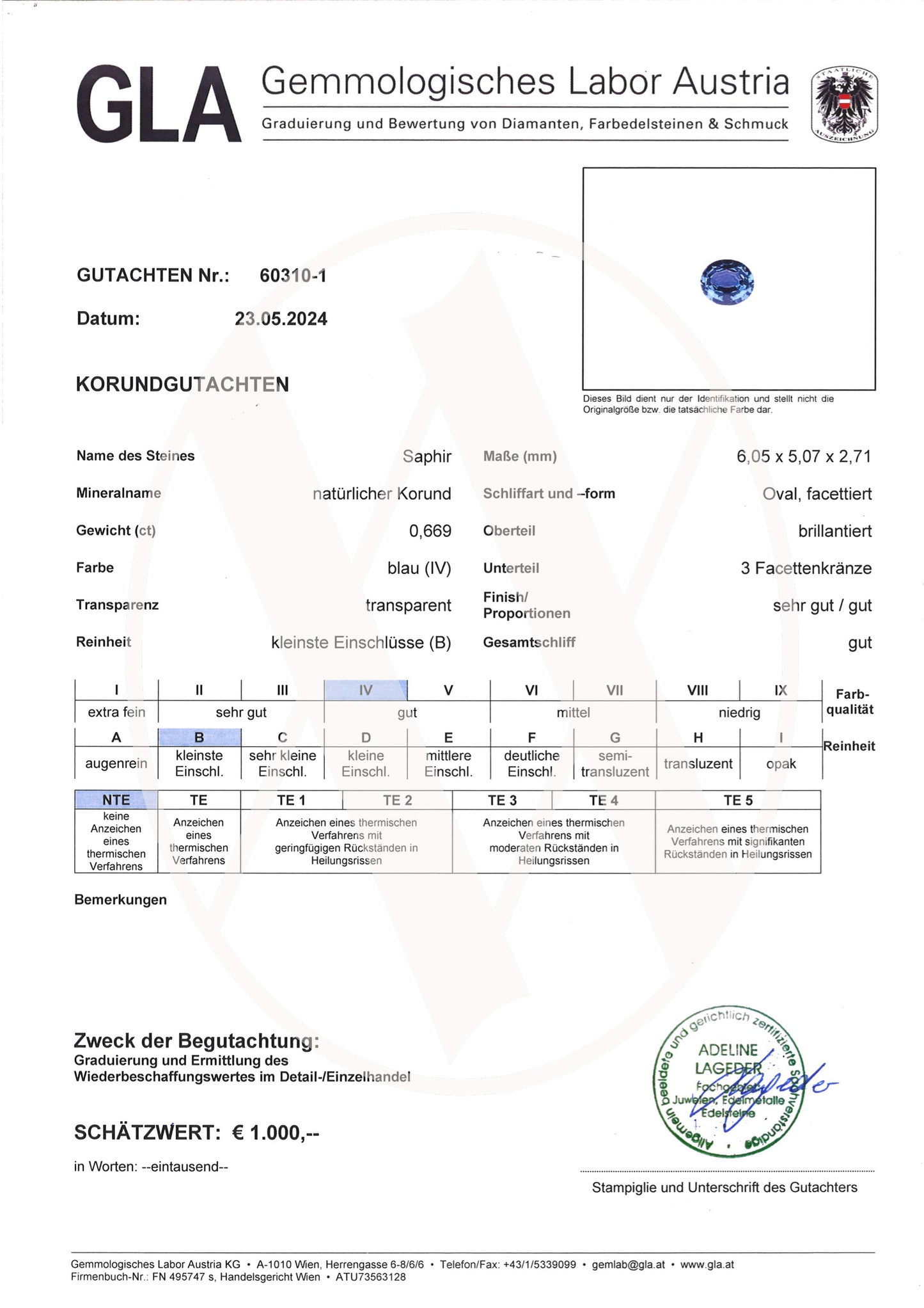 Blue sapphire