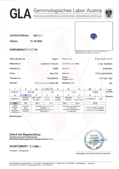 Blue sapphire