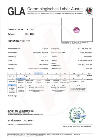 Pinksaphir
