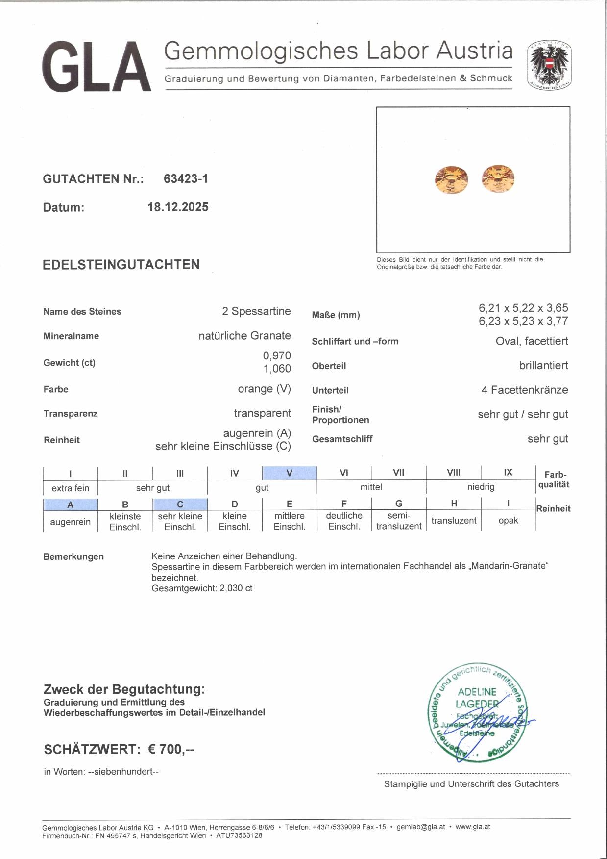 Manadaringranat Paar