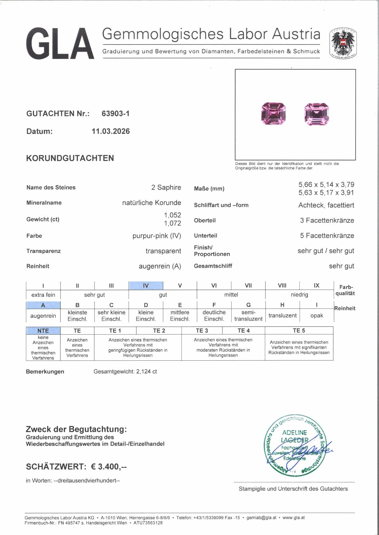 Pinksaphir Paar