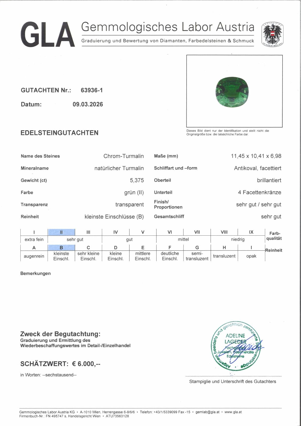 Chrome Tourmaline