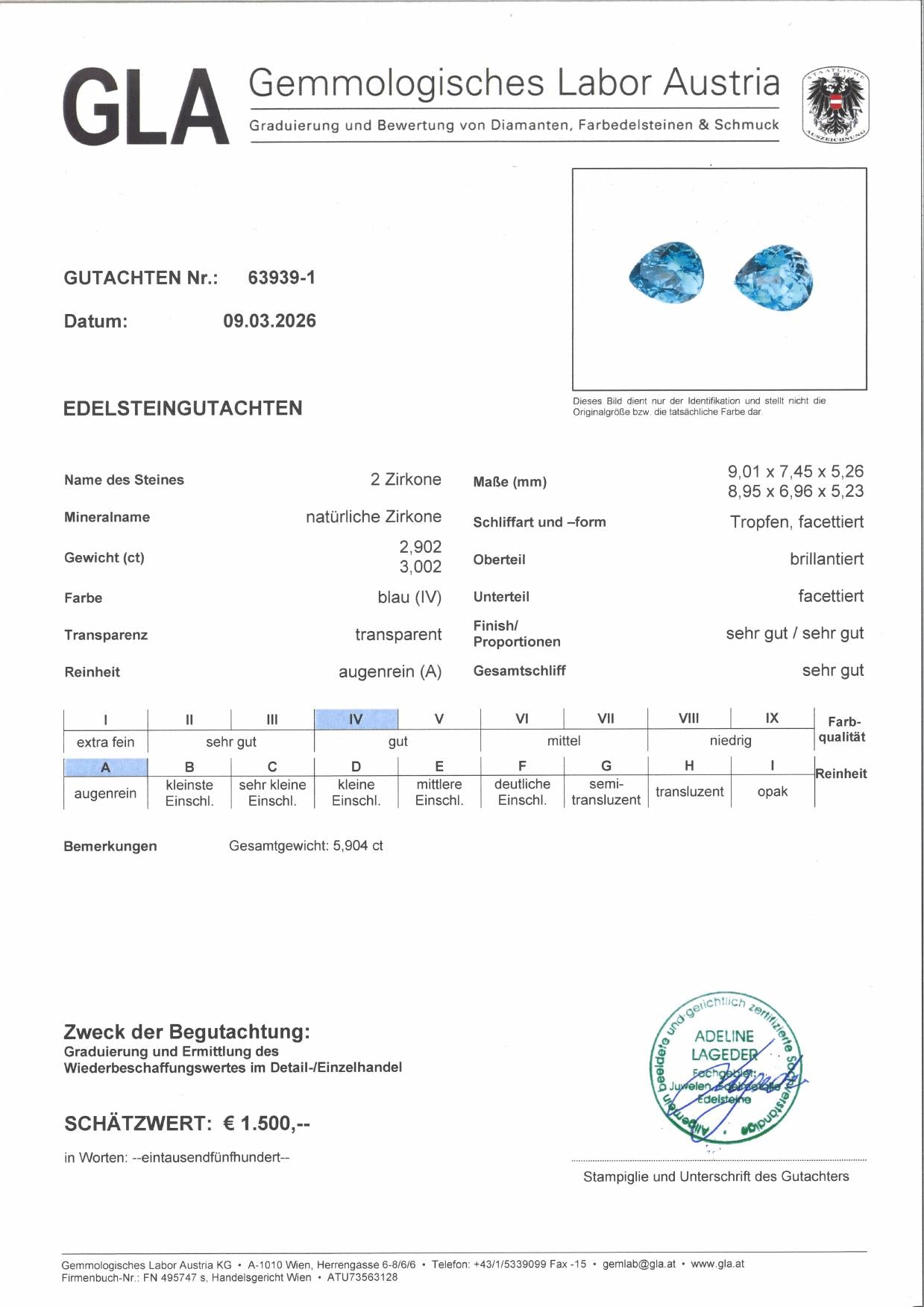 Zirkon Paar
