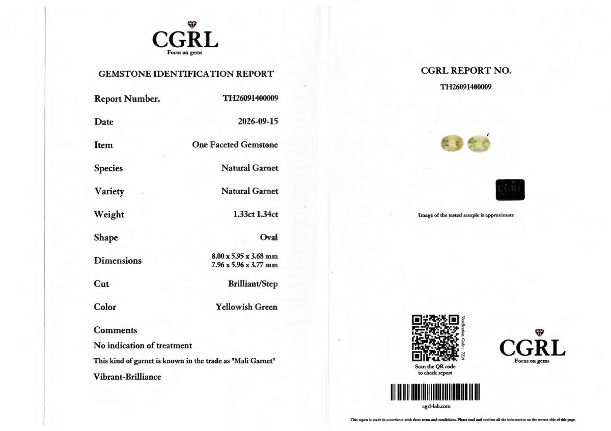 Mali Granat Paar CGRL Gutachten